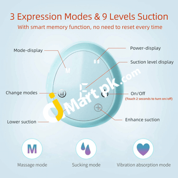 Micro-Computer Double Milk Pump With Free 2X Pads 1X Nuk Nipple Wipe Baby Medicine Cup - Imported